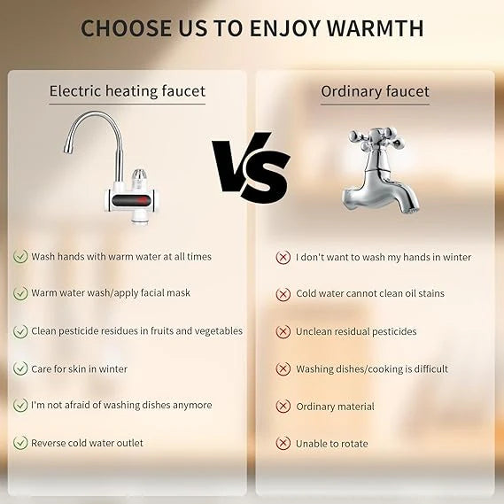 Hot Water Electric Geyser Best Quality with Free Delivery 🎁